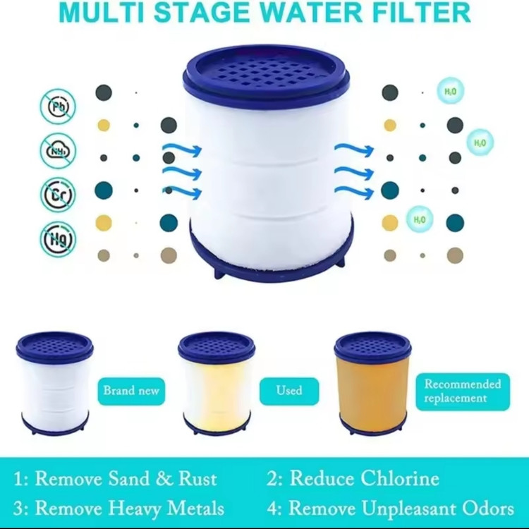 سرشیرتصفیه آب فیلتر دار وارداتی 💦